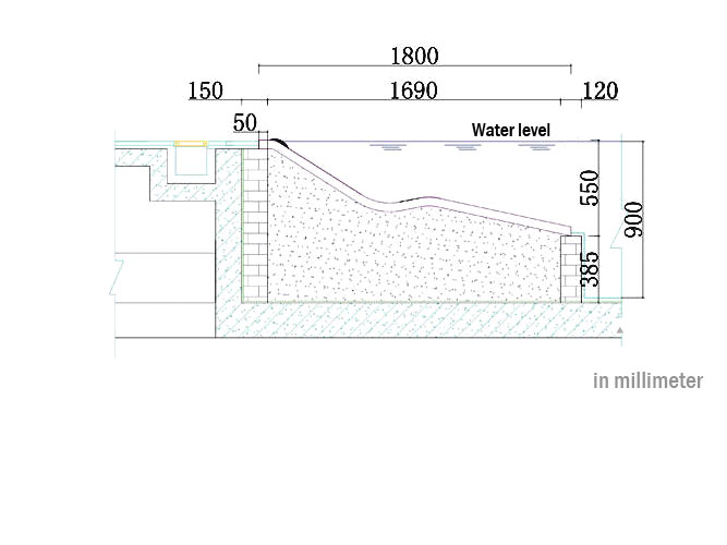 Spesifikasi teknis kasur pijat air